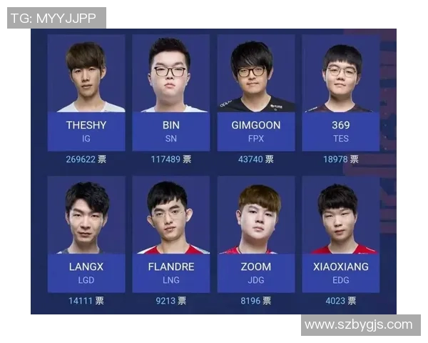 全明星赛中IG战队心理素质的表现分析与评估 全明星赛中IG战队心理素质的表现分析与评估