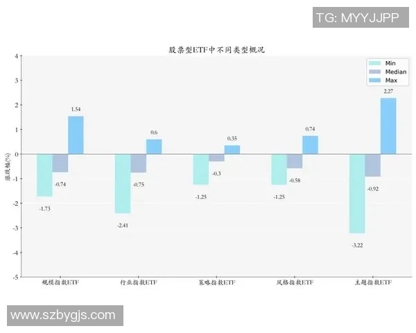 深入分析V5战队在S15电竞赛季中的战术盯防与表现策略 深入分析V5战队在S15电竞赛季中的战术盯防与表现策略