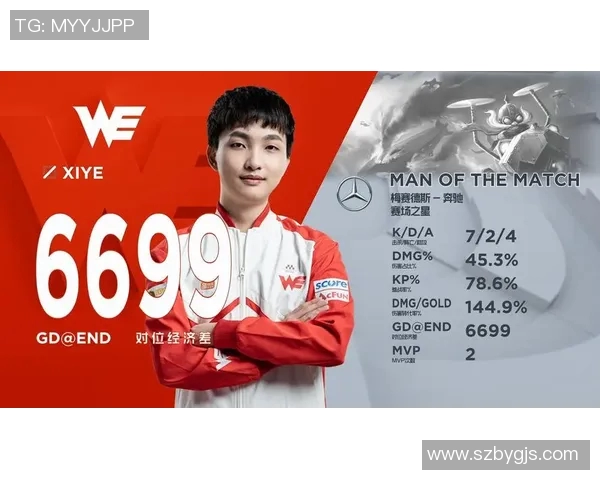 电竞比分深度解析WE战队实力与对手的全面对比分析