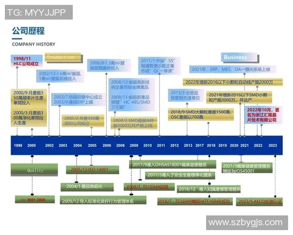 电竞数据与周伟的CSGO人生深度对话探索精彩瞬间与成长历程