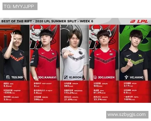 电竞比分分析和平精英评论JDG边路渗透的成功与不足之处探讨