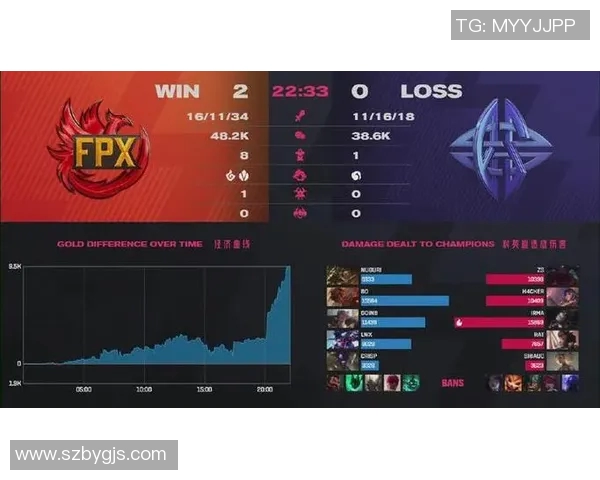 赛后分析LNG与IG对决的节奏与关键时刻回顾S15电竞比分解读