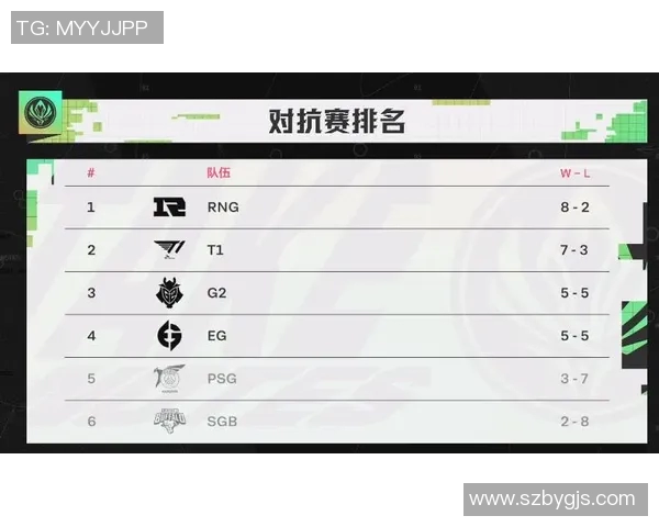深入分析RNG战队实力与战术布局在英雄联盟赛场上的表现与影响