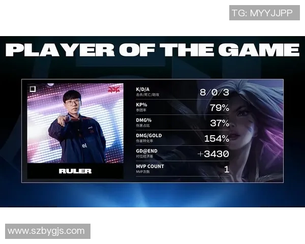 esports数据深入解析JDG战术体系揭示英雄联盟中的胜利密码 esports数据深入解析JDG战术体系揭示英雄联盟中的胜利密码