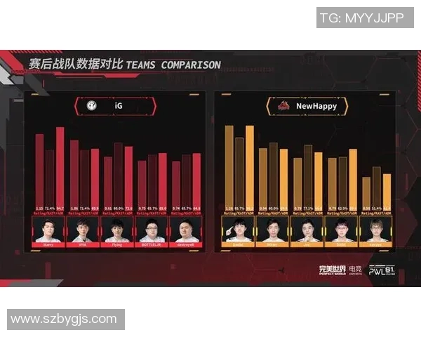 电竞新闻CSGO战术排行榜揭晓IG战队荣登第五名引发热议